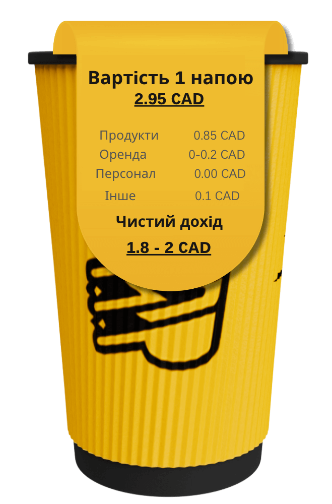 Стати франчайзі
